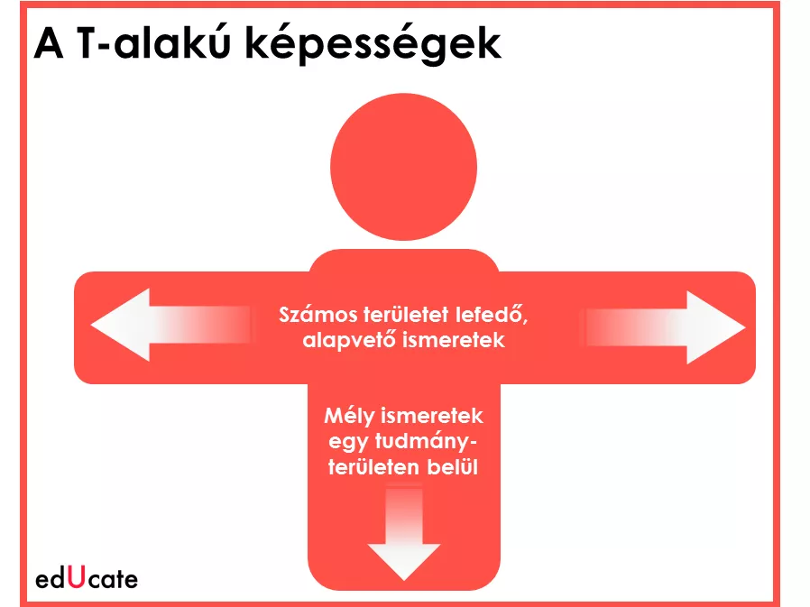 Rémálom helyett gyerekjáték: így teheted gördülékennyé a nyári szabadságolást