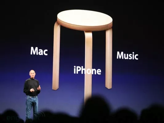 Ez volt a titka Steve Jobs zseniális prezentációinak – a pszichológus szemével