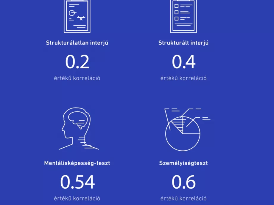 A munkaerő felvétel nem állhat meg, ha a gazdaság túl akar élni