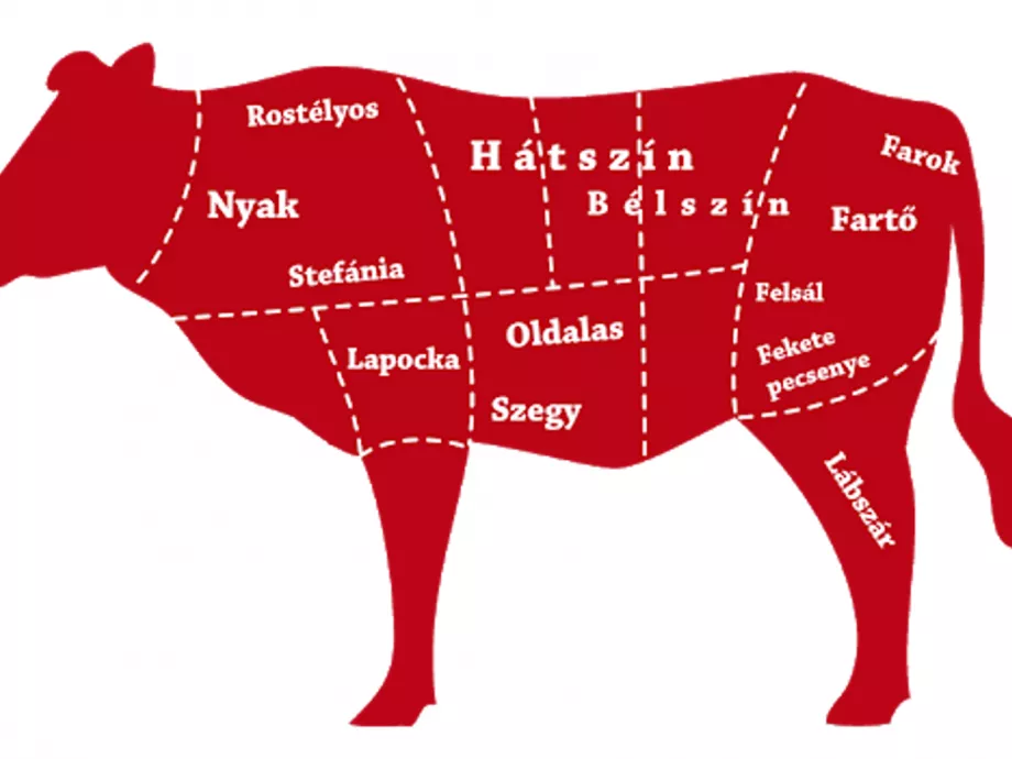 A pandémia: a vezetők nagy lehetősége