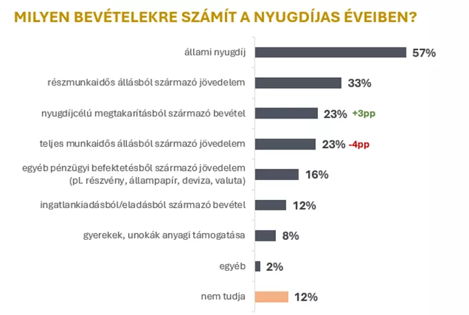 A k&eacute;pen sz&ouml;veg, k&eacute;pernyők&eacute;p, Betűt&iacute;pus, sz&aacute;m l&aacute;that&oacute;

Előfordulhat, hogy az AI &aacute;ltal l&eacute;trehozott tartalom helytelen.